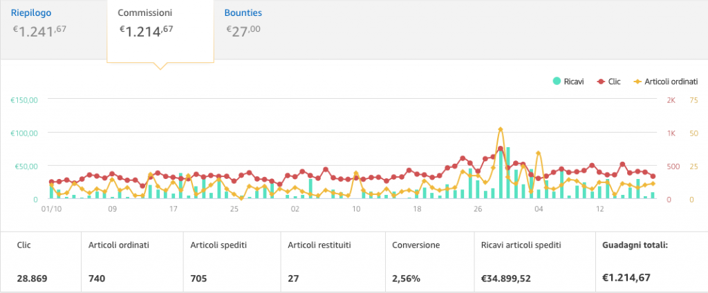 seobook opinioni - 6