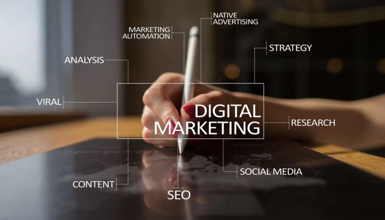 digital marketing significato