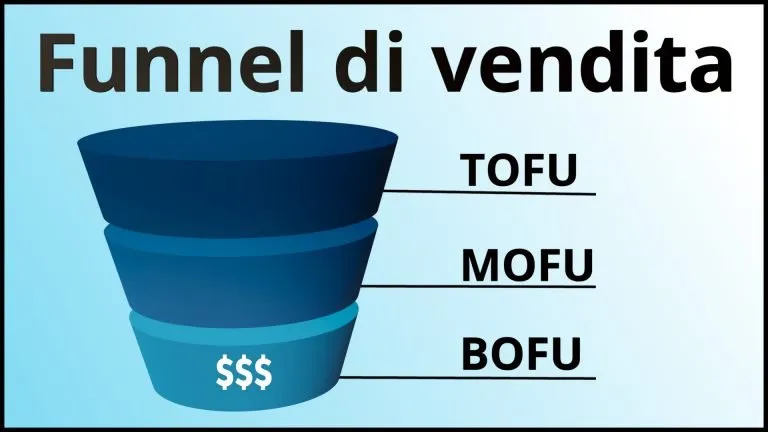 funnel di vendita