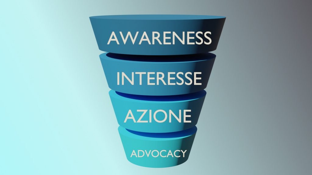 funnel di conversione