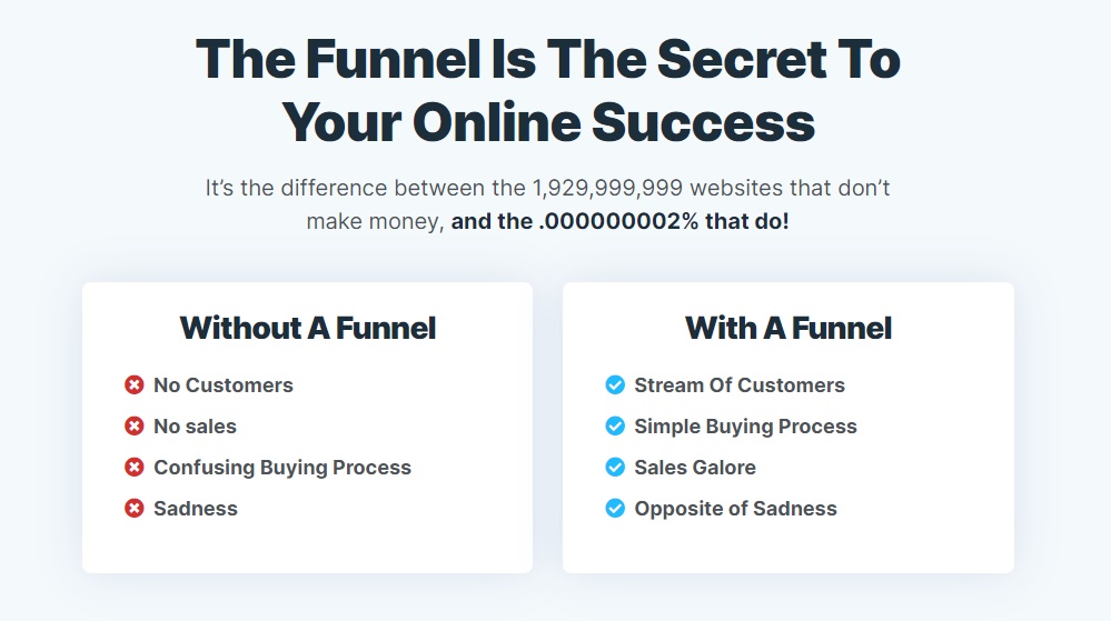 clickfunnels funnel di vendita